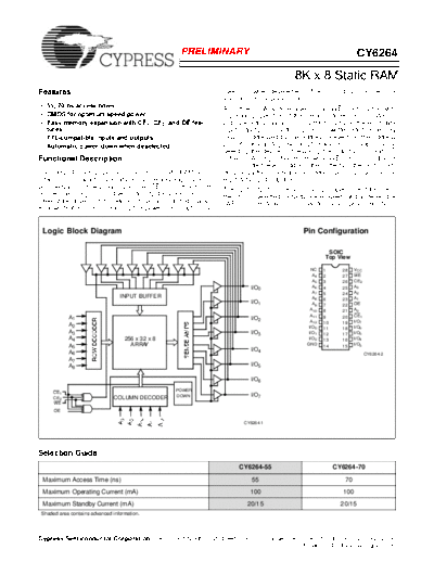 SOLARTRON 6264 (cypress)  . Rare and Ancient Equipment SOLARTRON 7081 Mickle diagrams 6264 (cypress).pdf