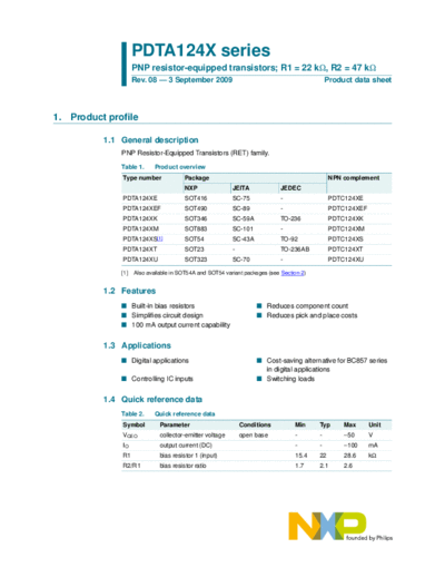 Philips pdta124x ser  . Electronic Components Datasheets Active components Transistors Philips pdta124x_ser.pdf