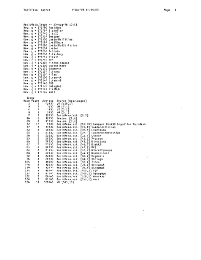 xerox BasicMesa.loadmap Sep78  xerox mesa 4.0_1978 listing Mesa_4_System BasicMesa.loadmap_Sep78.pdf