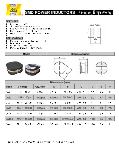 Coils and other documents 023  . Electronic Components Datasheets Passive components capacitors CEC - PCE-TU# Coils and other documents 023.PDF