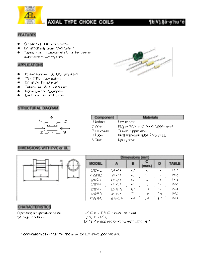 Coils and other documents 056  . Electronic Components Datasheets Passive components capacitors CEC - PCE-TU# Coils and other documents 056.PDF