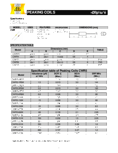 Coils and other documents 064  . Electronic Components Datasheets Passive components capacitors CEC - PCE-TU# Coils and other documents 064.PDF