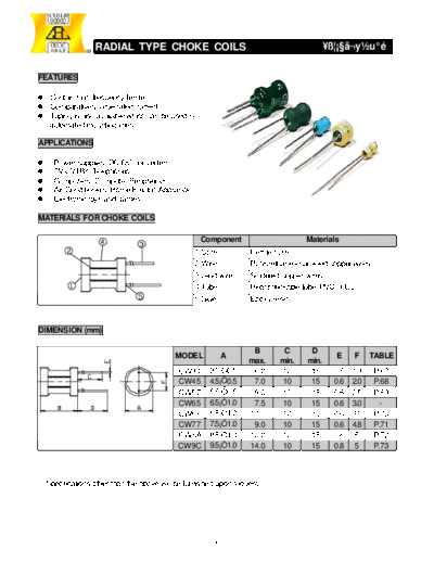 Coils and other documents 066  . Electronic Components Datasheets Passive components capacitors CEC - PCE-TU# Coils and other documents 066.PDF