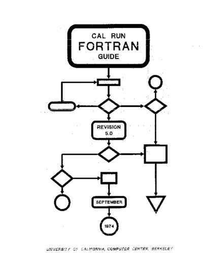 cdc CAL RUN Sep74  . Rare and Ancient Equipment cdc cyber cyber_70 ucb CAL_RUN_Sep74.pdf