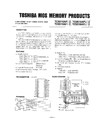SOLARTRON 5516  . Rare and Ancient Equipment SOLARTRON 7081 Mickle diagrams 5516.pdf