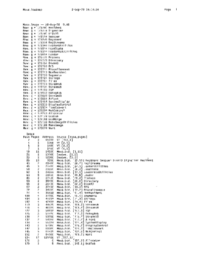 xerox Mesa.loadmap Sep78  xerox mesa 4.0_1978 listing Mesa_4_System Mesa.loadmap_Sep78.pdf