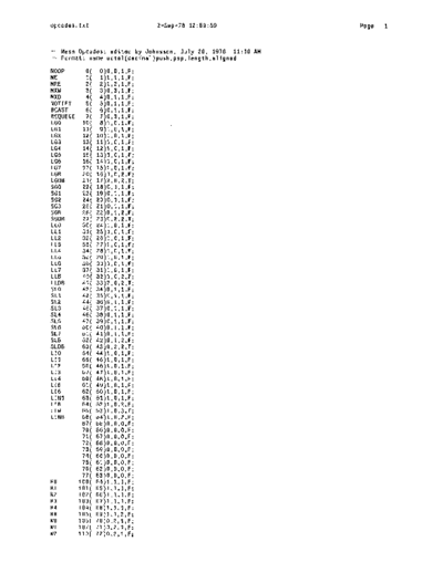 xerox opcodes.txt Sep78  xerox mesa 4.0_1978 listing Mesa_4_Compiler opcodes.txt_Sep78.pdf