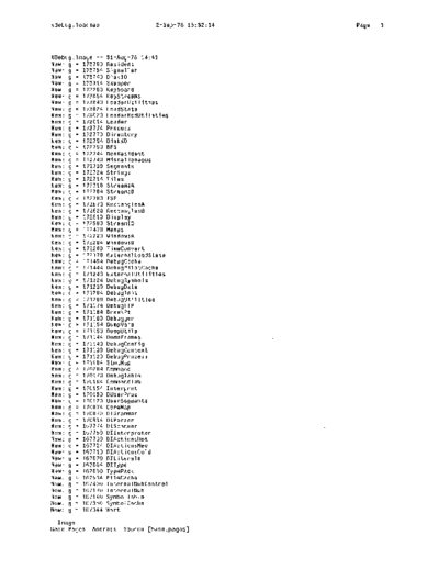 xerox xdebug.loadmap Sep78  xerox mesa 4.0_1978 listing Mesa_4_Debug xdebug.loadmap_Sep78.pdf