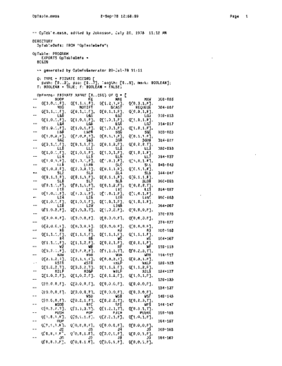 xerox OpTable.mesa Sep78  xerox mesa 4.0_1978 listing Mesa_4_Compiler OpTable.mesa_Sep78.pdf