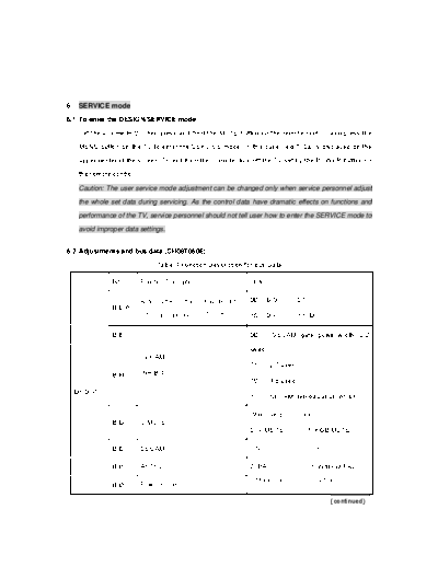 CHANGHONG CN-18EA(V2) chassis  Service Mode  . Rare and Ancient Equipment CHANGHONG TV CN-18EA chassis CN-18EA(V2)_chassis_ Service_Mode.pdf