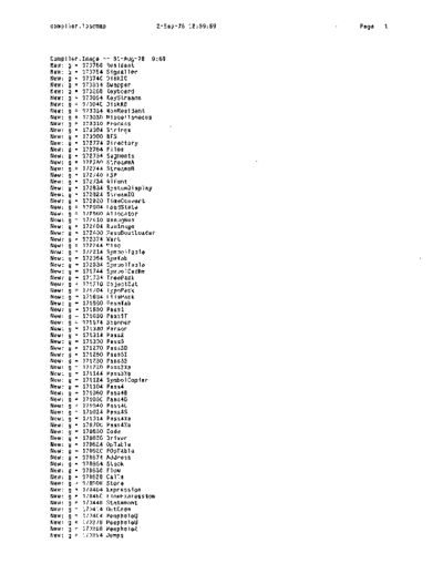 xerox compiler.loadmap Sep78  xerox mesa 4.0_1978 listing Mesa_4_Compiler compiler.loadmap_Sep78.pdf