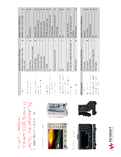 Agilent 5990-9109EN Infiniium 9000 Series vs. LeCroy WaveRunner 6Zi - Competitive Comparison c20140827 [2]  Agilent 5990-9109EN Infiniium 9000 Series vs. LeCroy WaveRunner 6Zi - Competitive Comparison c20140827 [2].pdf