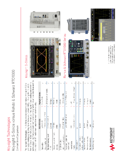 Agilent 5991-4018EN Keysight S-Series and 6000 X-Series versus Rohde & Schwarz RTO1000 - Competitive Compari  Agilent 5991-4018EN Keysight S-Series and 6000 X-Series versus Rohde & Schwarz RTO1000 - Competitive Comparison c20140915 [2].pdf