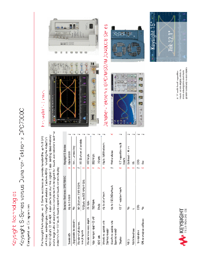 Agilent 5991-4017EN Keysight S-Series and 6000 X-Series versus Danaher-Tektronix DPO7000C - Competitive Comp  Agilent 5991-4017EN Keysight S-Series and 6000 X-Series versus Danaher-Tektronix DPO7000C - Competitive Comparison c20141009 [2].pdf