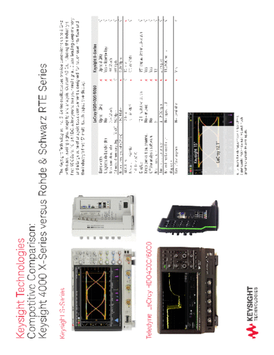 Agilent 5991-4437EN Keysight S-Series and 6000 X-Series versus Teledyne-LeCroy HDO4000 6000 - Competitive Co  Agilent 5991-4437EN Keysight S-Series and 6000 X-Series versus Teledyne-LeCroy HDO4000 6000 - Competitive Comparison c20140912 [2].pdf