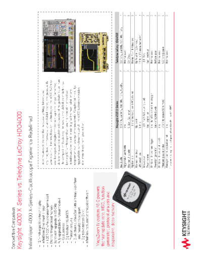 Agilent 5991-1486EN 4000 X-Series vs. Teledyne LeCroy HDO4000 - Competitive Comparison c20140723 [2]  Agilent 5991-1486EN 4000 X-Series vs. Teledyne LeCroy HDO4000 - Competitive Comparison c20140723 [2].pdf