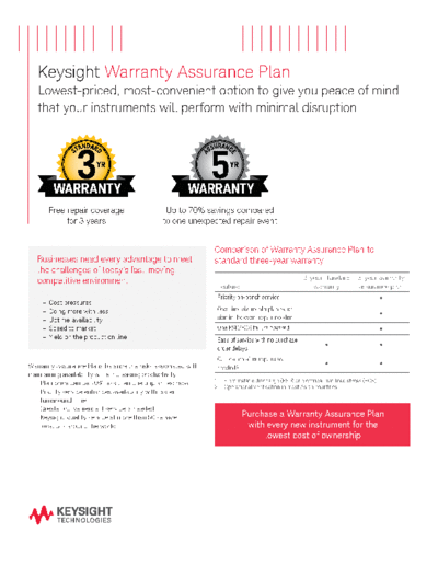 Agilent 5991-1787EN Warranty Assurance Plan - Quick Fact Sheet c20140923 [2]  Agilent 5991-1787EN Warranty Assurance Plan - Quick Fact Sheet c20140923 [2].pdf