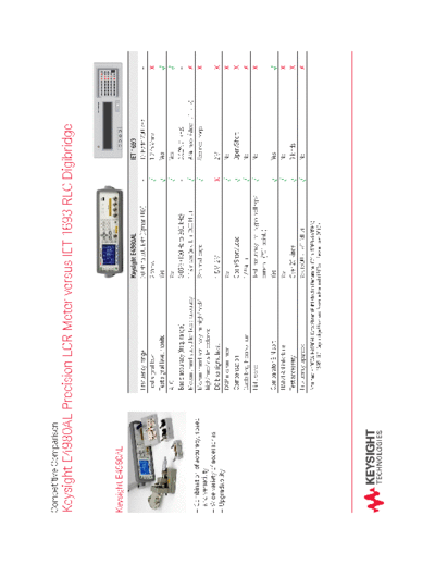 Agilent 5991-2314EN E4980AL Precision LCR Meter versus IET 1693 RLC Digibridge - Competitive Comparison c201  Agilent 5991-2314EN E4980AL Precision LCR Meter versus IET 1693 RLC Digibridge - Competitive Comparison c20141202 [2].pdf