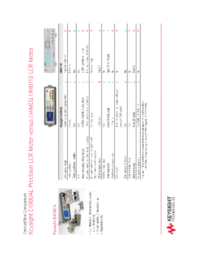 Agilent 5991-2315EN E4980AL Precision LCR Meter versus HAMEG HM8118 LCR Meter - Competitive Comparison c2014  Agilent 5991-2315EN E4980AL Precision LCR Meter versus HAMEG HM8118 LCR Meter - Competitive Comparison c20141202 [2].pdf