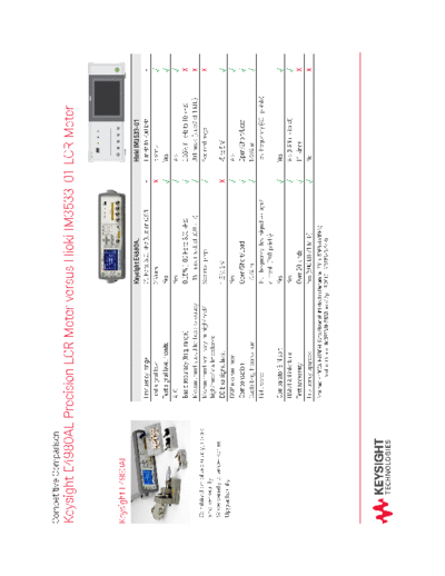 Agilent 5991-2312EN E4980AL Precision LCR Meter versus Hioki IM3533-01 LCR Meter - Competitive Comparison c2  Agilent 5991-2312EN E4980AL Precision LCR Meter versus Hioki IM3533-01 LCR Meter - Competitive Comparison c20141202 [2].pdf