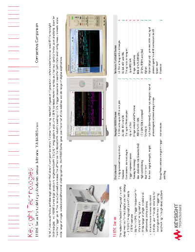 Agilent 5991-2897EN 16850 Series Portable Logic Analyzers versus Tektronix TLA 6400 Series - Competitive Com  Agilent 5991-2897EN 16850 Series Portable Logic Analyzers versus Tektronix TLA 6400 Series - Competitive Comparison c20140807 [2].pdf