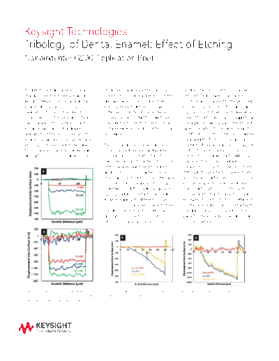 Agilent 5991-3388EN Tribology of Dental Enamel  Effect of Etching - Application Brief c20141030 [2]  Agilent 5991-3388EN Tribology of Dental Enamel_ Effect of Etching - Application Brief c20141030 [2].pdf