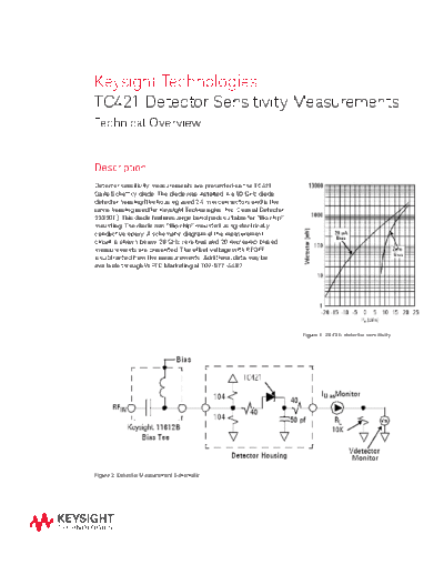 Agilent 5991-3550EN TC421 Detector Sensitivity Measurements - Technical Overview c20140815 [2]  Agilent 5991-3550EN TC421 Detector Sensitivity Measurements - Technical Overview c20140815 [2].pdf