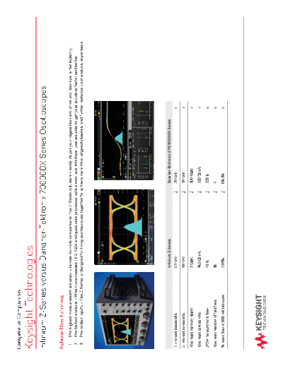 Agilent 5991-3738EN Infiniium Z-Series versus Danaher-Tektronix 70000DX Series Oscilloscopes - Competitive C  Agilent 5991-3738EN Infiniium Z-Series versus Danaher-Tektronix 70000DX Series Oscilloscopes - Competitive Comparison c20141010 [2].pdf