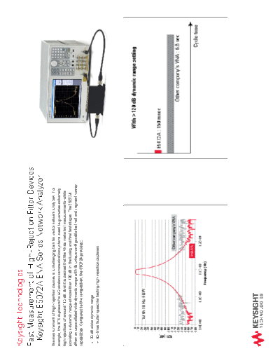 Agilent Fast Measurement of High-Rejection Filter Devices-Keysight E5072A ENA Series Network Analyzer - Flye  Agilent Fast Measurement of High-Rejection Filter Devices-Keysight E5072A ENA Series Network Analyzer - Flyer 5991-2045EN c20140727 [2].pdf