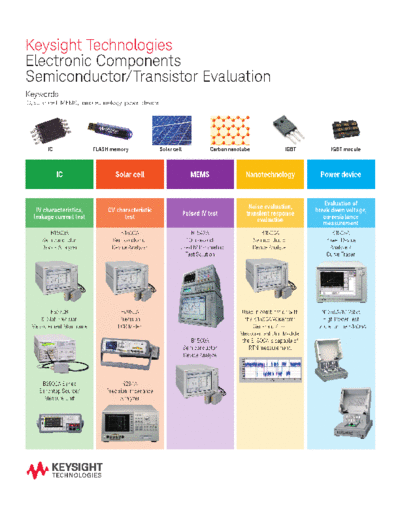 Agilent Electronic Components Semiconductor Transistor Evaluation 5990-5162EN c20140823 [2]  Agilent Electronic Components Semiconductor Transistor Evaluation 5990-5162EN c20140823 [2].pdf
