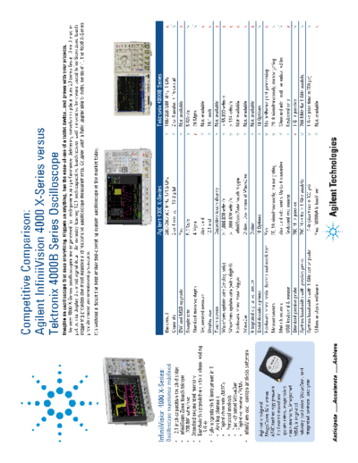 Agilent Keysight InfiniiVision 4000 X-Series versus Tektronix 4000B Oscilloscope - Competitive Comparison 59  Agilent Keysight InfiniiVision 4000 X-Series versus Tektronix 4000B Oscilloscope - Competitive Comparison 5991-1147EN [2].pdf