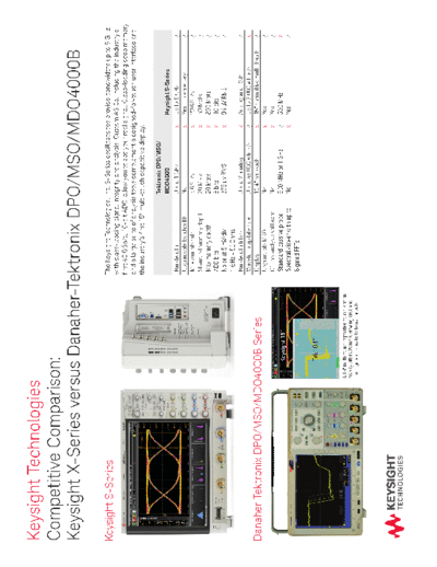 Agilent Keysight S-Series and 6000 X-Series versus Tektronix DPO MSO MDO4000B - Competitive Comparison 5991-  Agilent Keysight S-Series and 6000 X-Series versus Tektronix DPO MSO MDO4000B - Competitive Comparison 5991-4222EN c20140912 [2].pdf