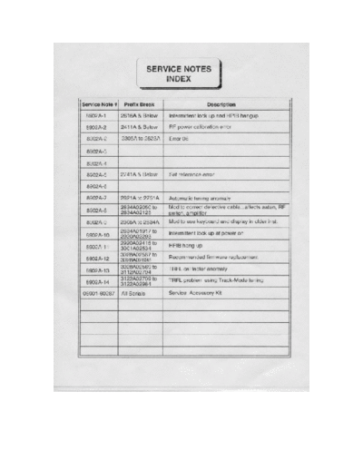 Agilent HP 8902A Service Note  Agilent HP 8902A Service Note.pdf