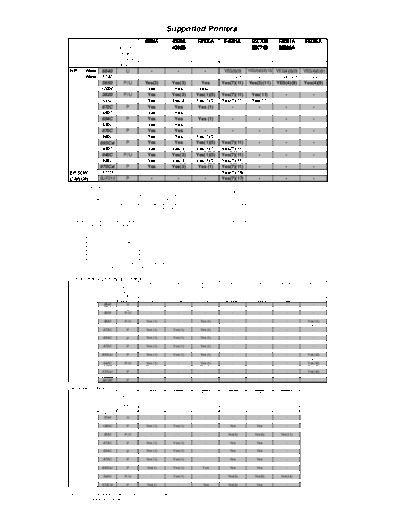 Agilent HP Supported printers  Agilent HP Supported printers.pdf