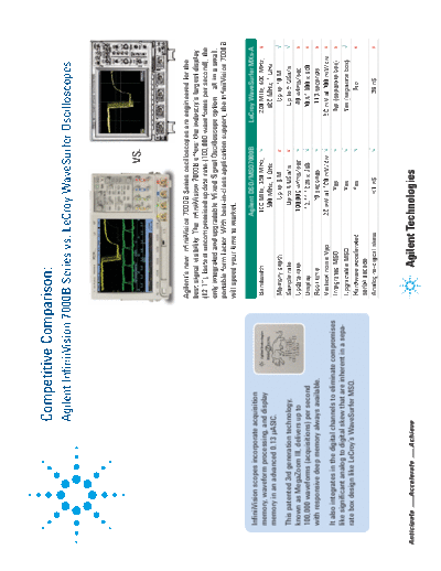 Agilent InfiniiVision 7000B Series vs. LeCroy WaveSurfer Oscilloscopes - Competitive Comparison 5990-5889EN   Agilent InfiniiVision 7000B Series vs. LeCroy WaveSurfer Oscilloscopes - Competitive Comparison 5990-5889EN c20130618 [2].pdf