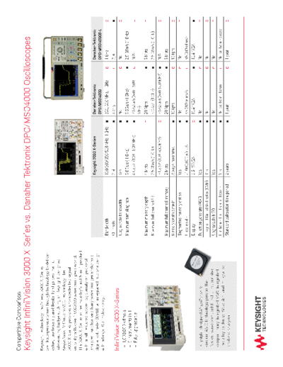 Agilent InfiniiVision 3000 X-Series vs. Danaher-Tektronix DPO MSO4000 Oscilloscopes - Competitive Comparison  Agilent InfiniiVision 3000 X-Series vs. Danaher-Tektronix DPO MSO4000 Oscilloscopes - Competitive Comparison 5990-9879EN c20140722 [2].pdf