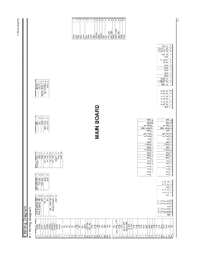 Samsung Wiring Diagram  Samsung LCD TV LE23R88BDX SAMSUNG LE37R88BD LE37R88BD Wiring Diagram.pdf