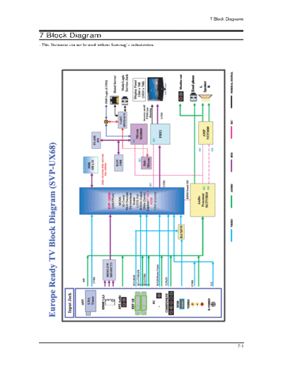 Samsung Block Diagram  Samsung LCD TV LE23R88BDX SAMSUNG LE37R88BD LE37R88BD Block Diagram.pdf