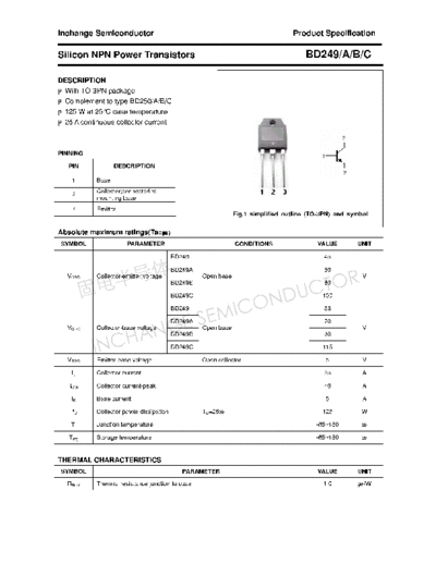 Inchange Semiconductor bd249 a b c  . Electronic Components Datasheets Active components Transistors Inchange Semiconductor bd249_a_b_c.pdf