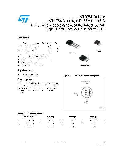 ST d75n3llh6  u75n3llh6  u75n3llh6-s  . Electronic Components Datasheets Active components Transistors ST std75n3llh6_stu75n3llh6_stu75n3llh6-s.pdf