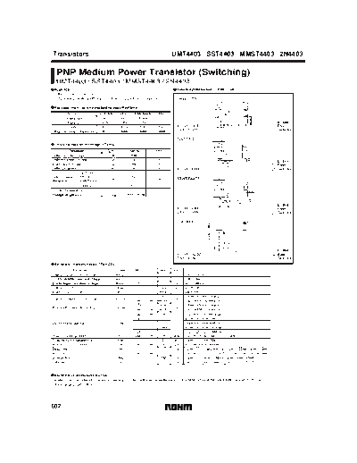 Rohm umt4403 sst4403 mmst4403 2n4403  . Electronic Components Datasheets Active components Transistors Rohm umt4403_sst4403_mmst4403_2n4403.pdf