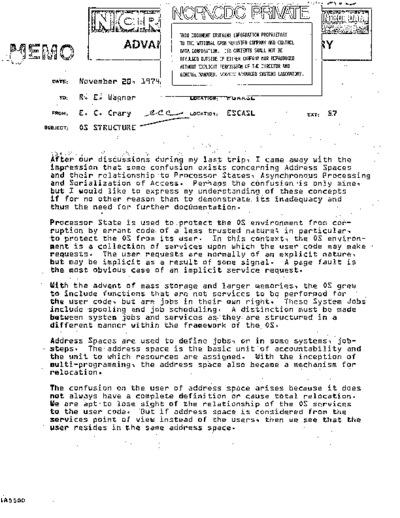 cdc 19741120 OS Structure  . Rare and Ancient Equipment cdc cyber cyber_180 IPLOS OS_Memos_1973-1975 19741120_OS_Structure.pdf