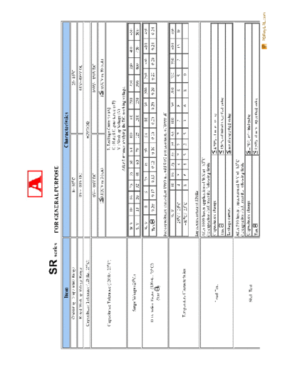 Ark sr  . Electronic Components Datasheets Passive components capacitors Datasheets A Ark sr.pdf