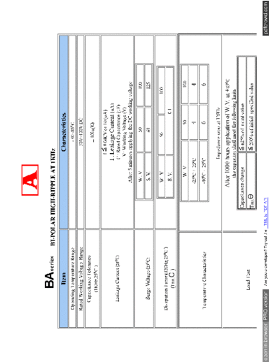 Ark BA  . Electronic Components Datasheets Passive components capacitors Datasheets A Ark BA.pdf