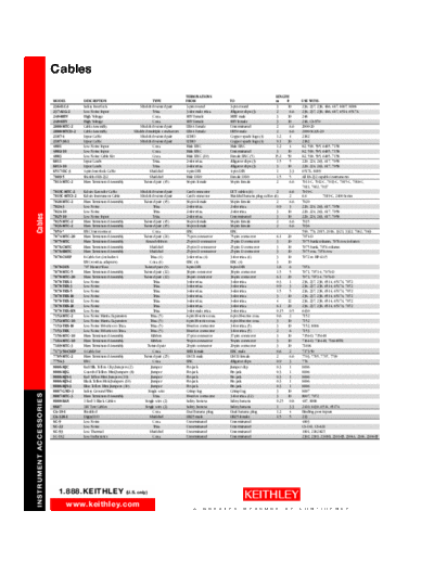 Keithley 4672-2,0  Keithley 2001M CDROM Digital Multimeters - Data Acquisition - Switch Systems Product Information CD_Content pdfs accessories 4672-2,0.pdf