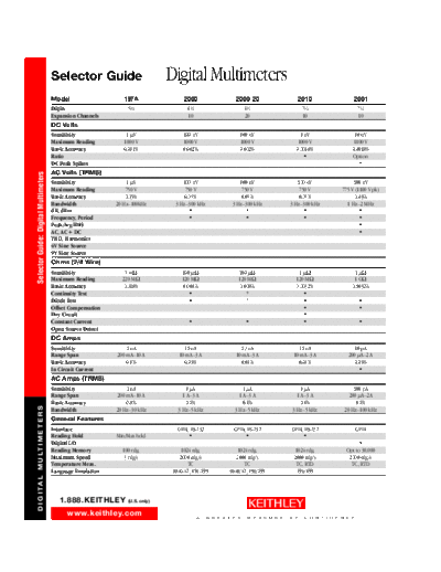 Keithley 480-3,0  Keithley 2001M CDROM Digital Multimeters - Data Acquisition - Switch Systems Product Information CD_Content pdfs data_sheets 480-3,0.pdf