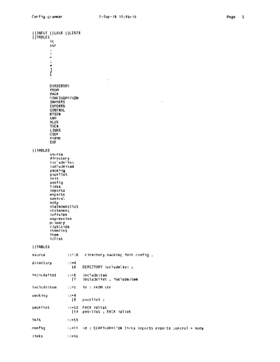 xerox Config.grammar Sep78  xerox mesa 4.0_1978 listing Mesa_4_Binder Config.grammar_Sep78.pdf