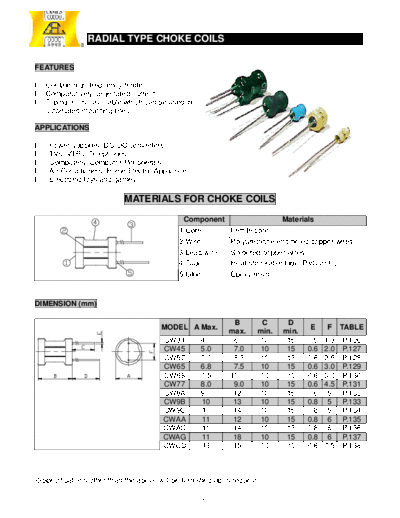 Coils and other documents CW  . Electronic Components Datasheets Passive components capacitors CEC - PCE-TU# Coils and other documents CW.pdf