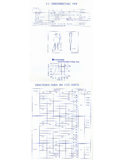 pdf sc  . Electronic Components Datasheets Passive components capacitors Tocon pdf sc.pdf