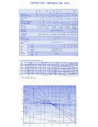 pdf tc  . Electronic Components Datasheets Passive components capacitors Tocon pdf tc.pdf